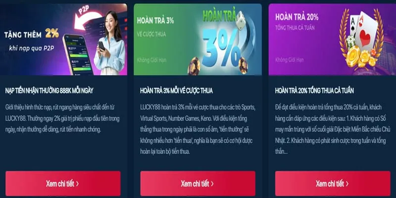 Dịch vụ chăm sóc khách hàng 24/7 chuyên nghiệp của LUCKY88